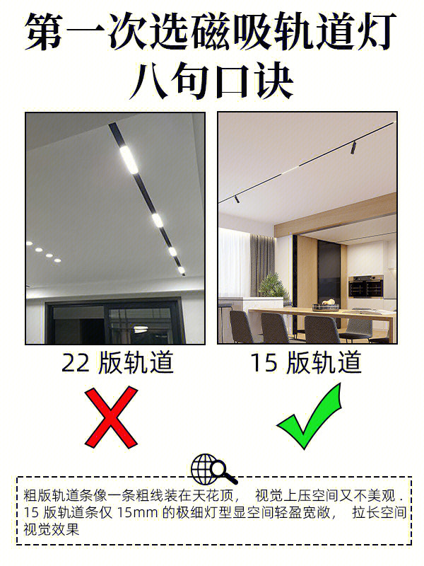 磁吸軌道燈選對 = 顏值翻倍！干貨指南